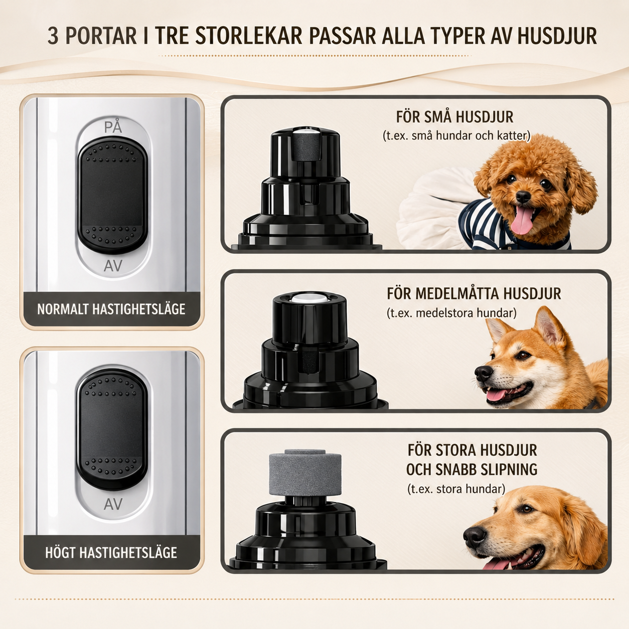 Tyst USB-Kloslip för Hund & Katt