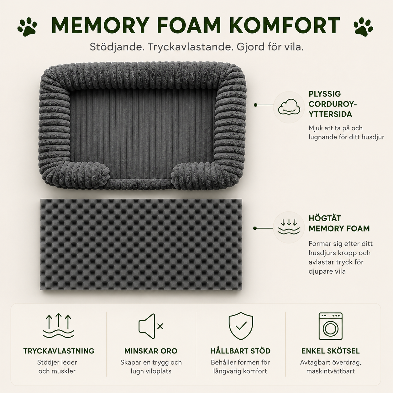 Stödjande Hundbädd i Memory Foam