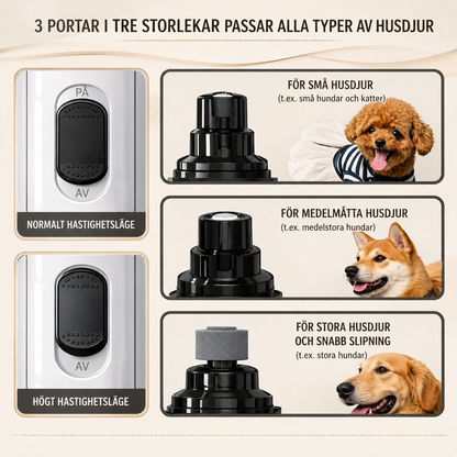 Tyst USB-Kloslip för Hund & Katt